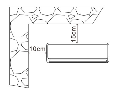 190W 100m2プロダクト壁3の携帯用空気清浄器のエア クリーナーのこつ